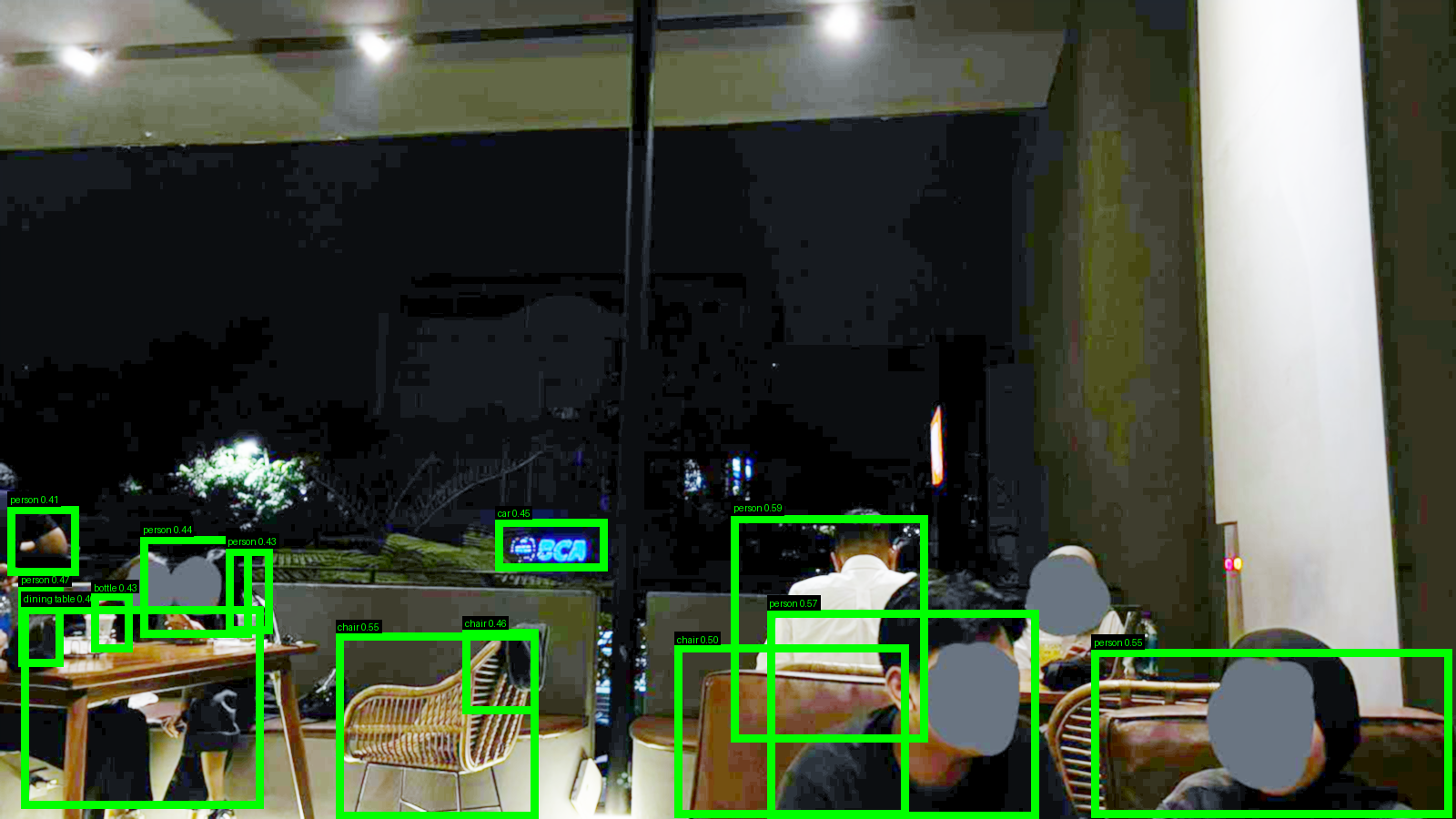 Object Detection